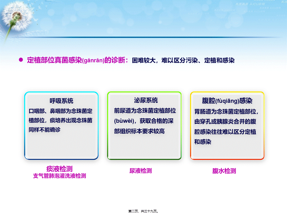 2022年医学专题—念珠菌定植与感染的关系(1).pptx_第2页