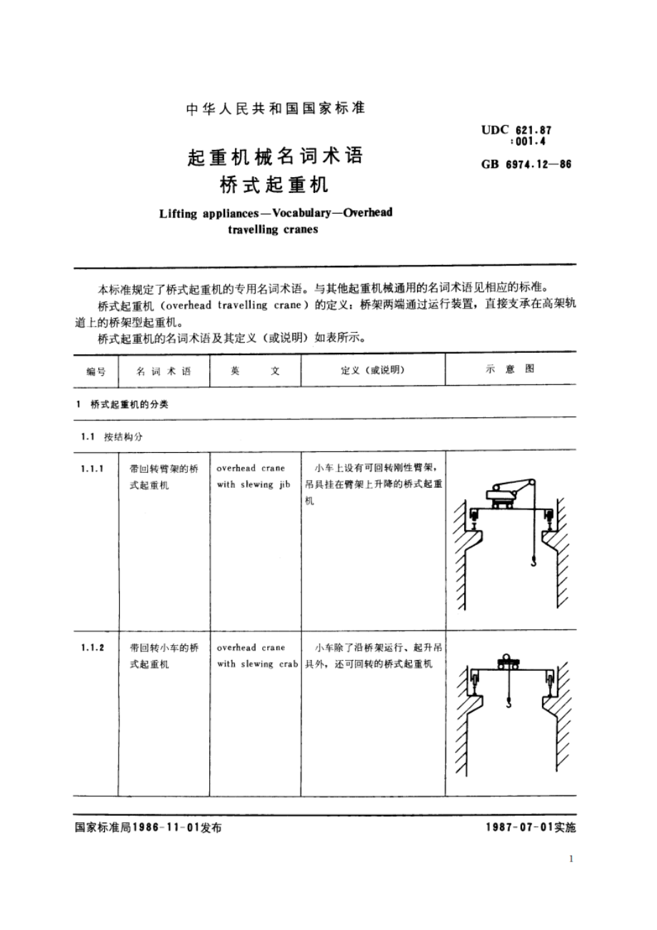 起重机械名词术语 桥式起重机 GBT 6974.12-1986.pdf_第2页