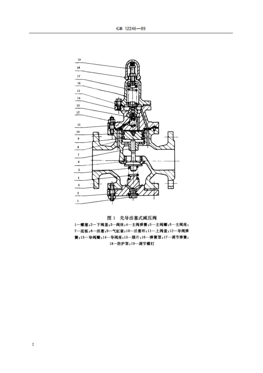 先导式减压阀 GBT 12246-1989.pdf_第3页