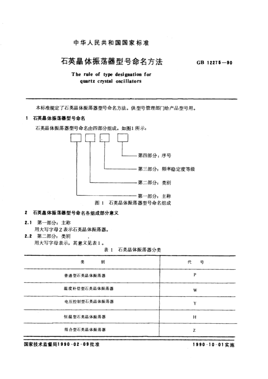 石英晶体振荡器型号命名方法 GBT 12275-1990.pdf_第3页