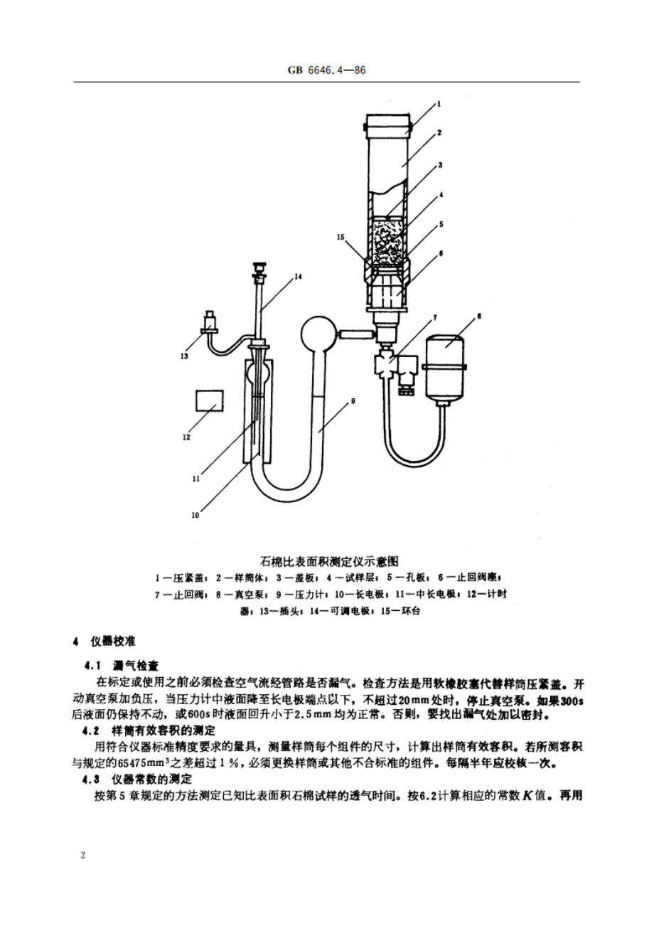 温石棉比表面积测定方法 GBT 6646.4-1986.pdf_第3页