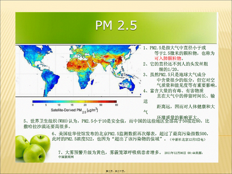 2022年医学专题—新药研究与开发(1).ppt_第2页