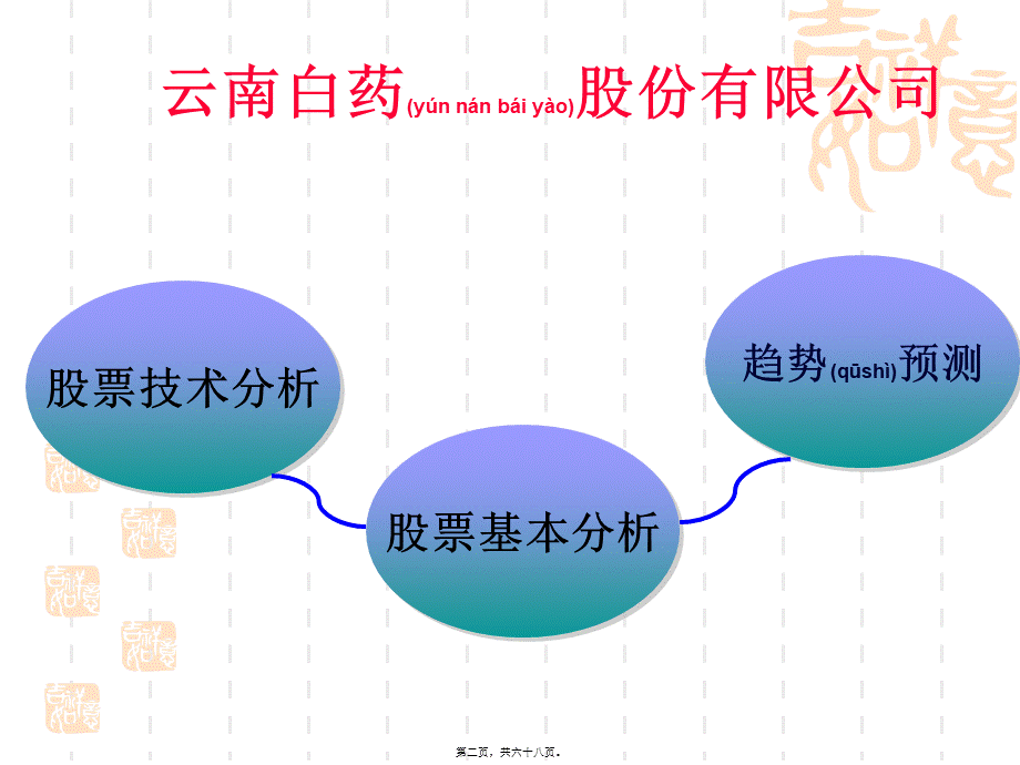 2022年医学专题—云南白药股票分析.(1).ppt_第2页