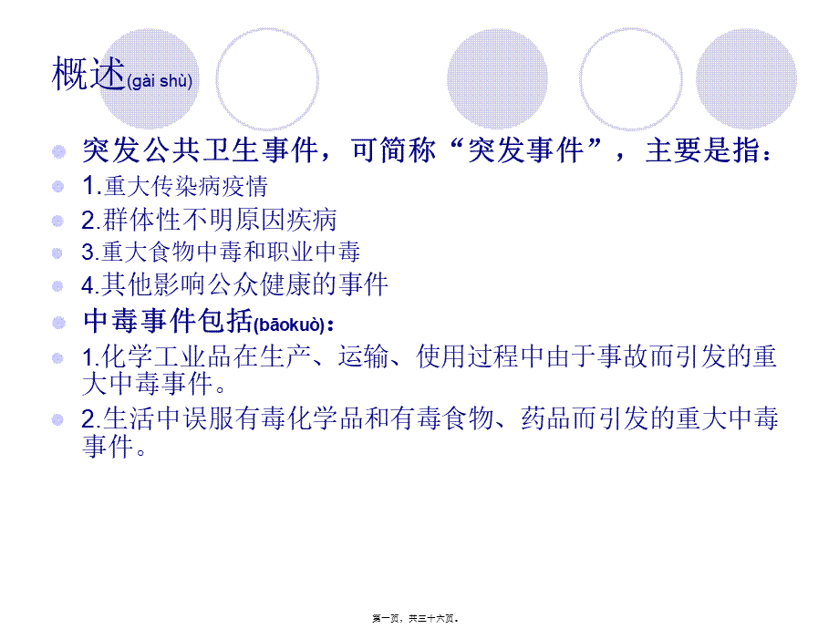 2022年医学专题—突发急性中毒事件的应急监测(1).ppt_第1页