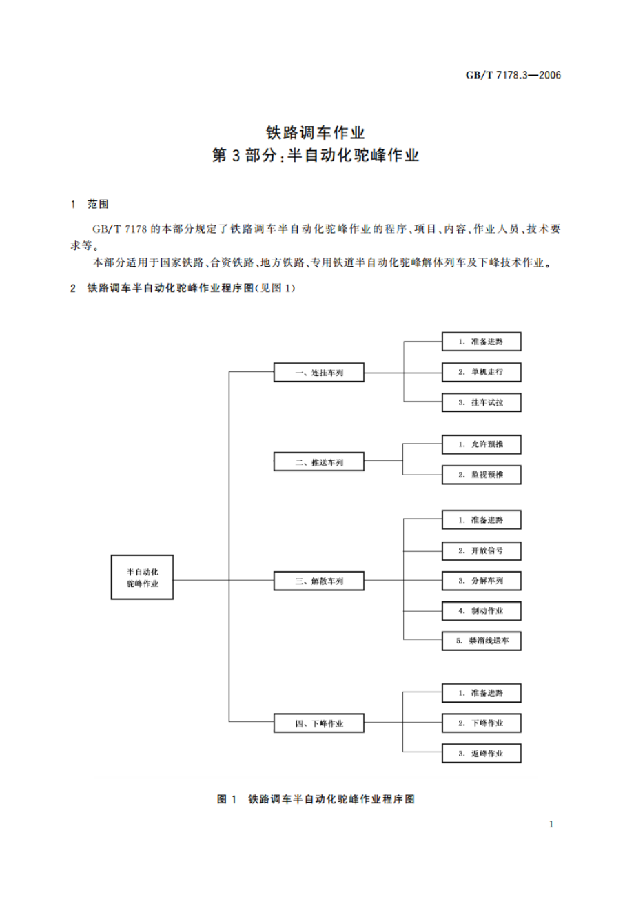 铁路调车作业 第3部分：半自动化驼峰作业 GBT 7178.3-2006.pdf_第3页