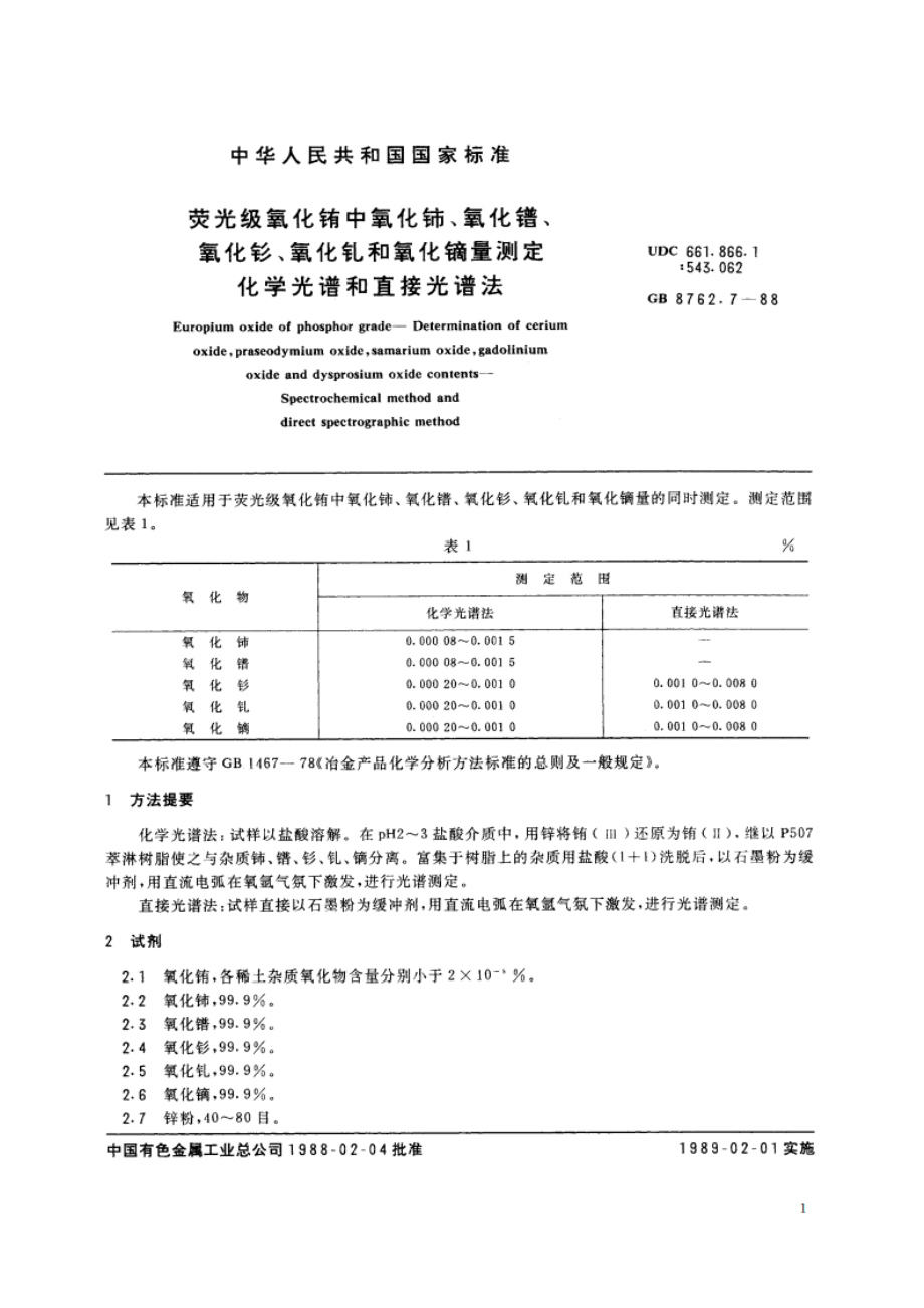 荧光级氧化铕中氧化铈、氧化镨、氧化钐、氧化钆和氧化镝量测定 化学光谱和直接光谱法 GBT 8762.7-1988.pdf_第3页