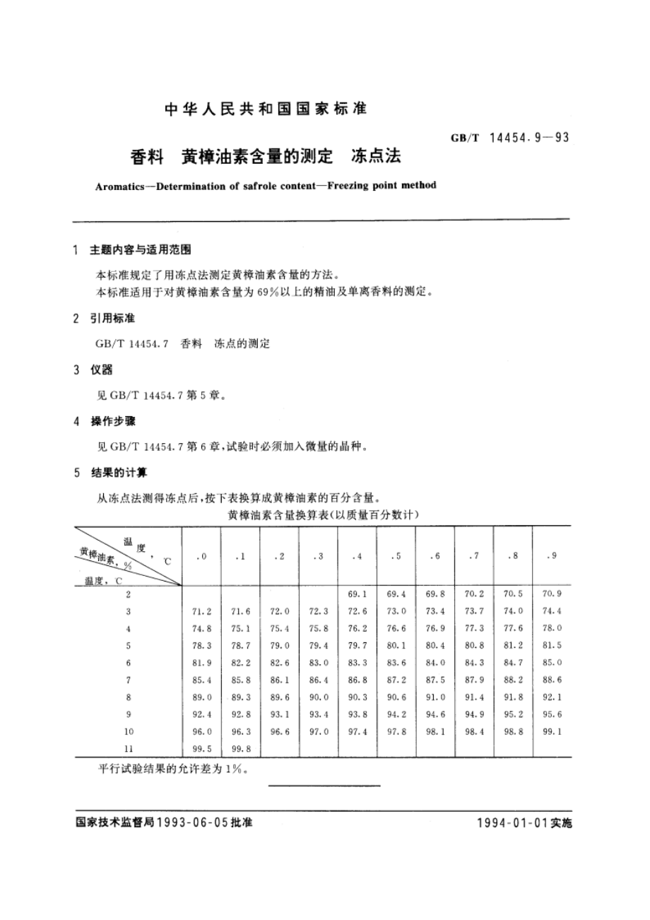 香料 黄樟油素含量的测定 冻点法 GBT 14454.9-1993.pdf_第3页