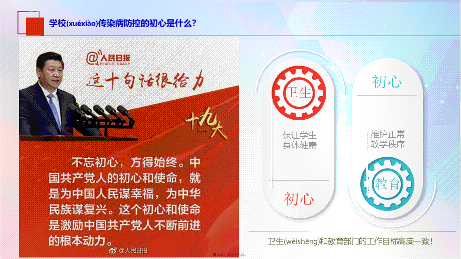 2022年医学专题—学校和托幼机构传染病防控(1).pptx_第2页