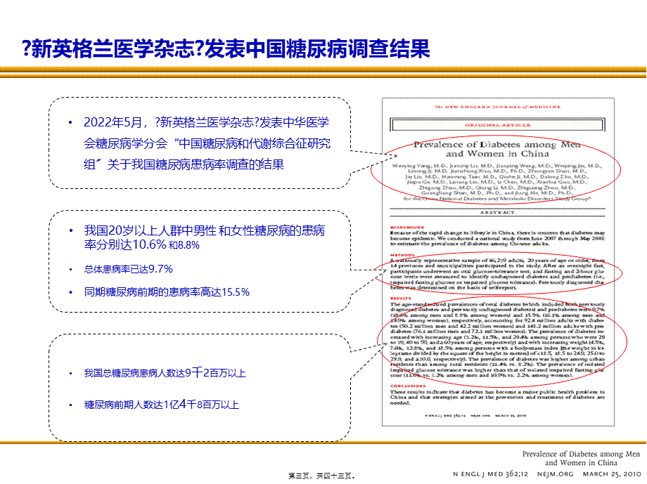 国际权威糖尿病指南综合解读(1).pptx_第3页