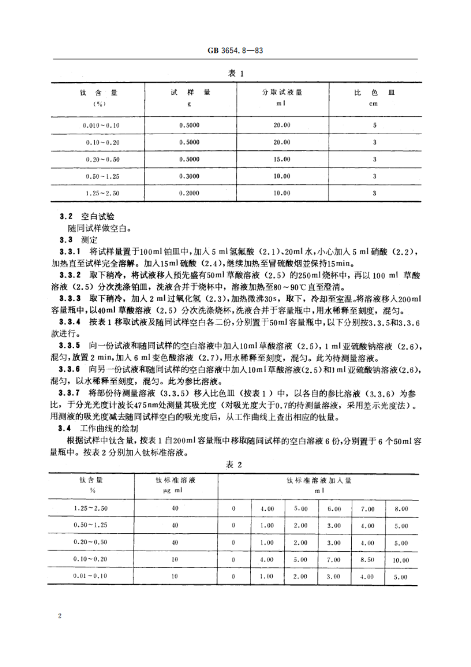 铌铁化学分析方法 变色酸光度法测定钛量 GBT 3654.8-1983.pdf_第3页