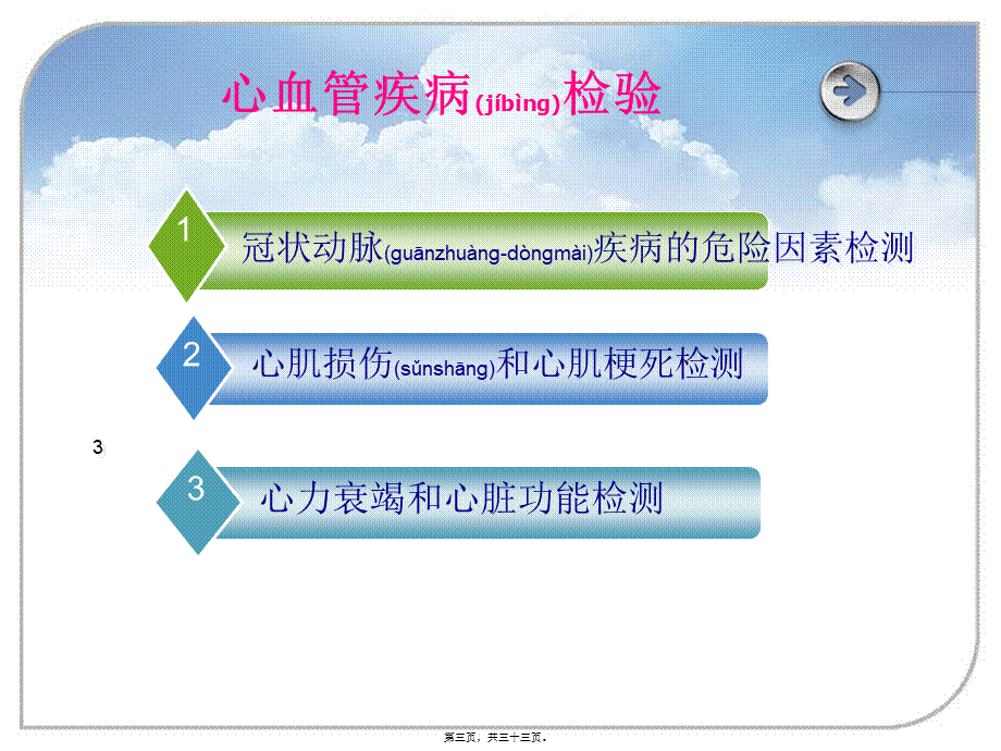 2022年医学专题—心血管相关检查全解(1).ppt_第3页