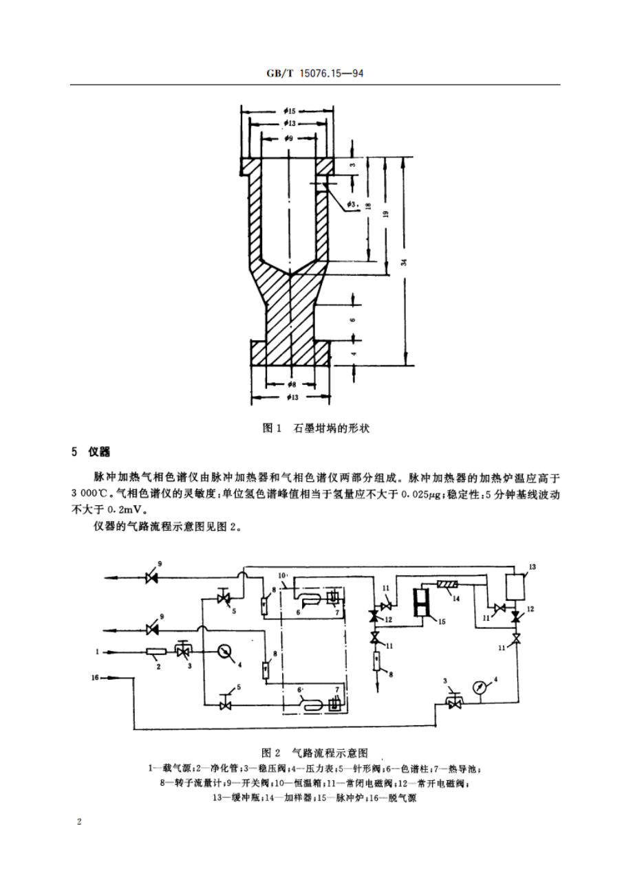 钽铌化学分析方法 氢量的测定 GBT 15076.15-1994.pdf_第3页