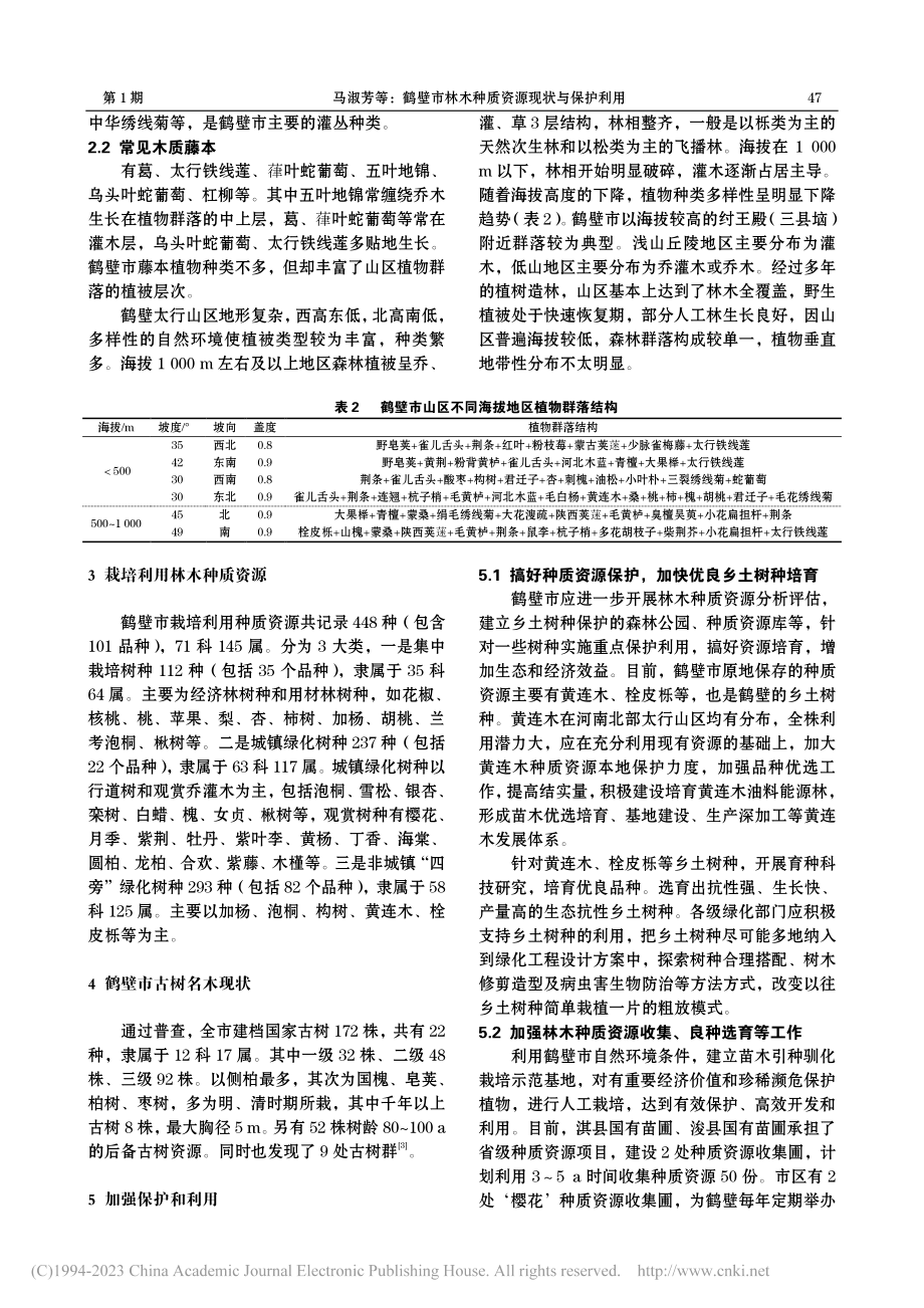 鹤壁市林木种质资源现状与保护利用_马淑芳.pdf_第2页