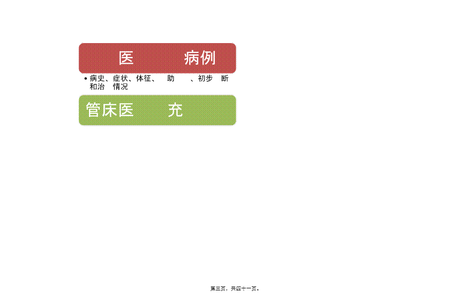 2022年医学专题—胸腔积液典型病例查房-董文(1).ppt_第3页