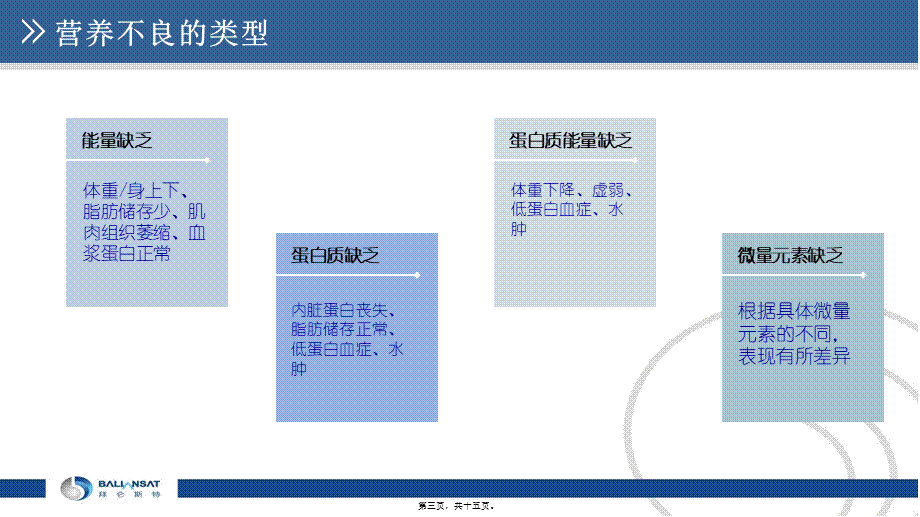 妇产营养支持2018(1).ppt_第3页