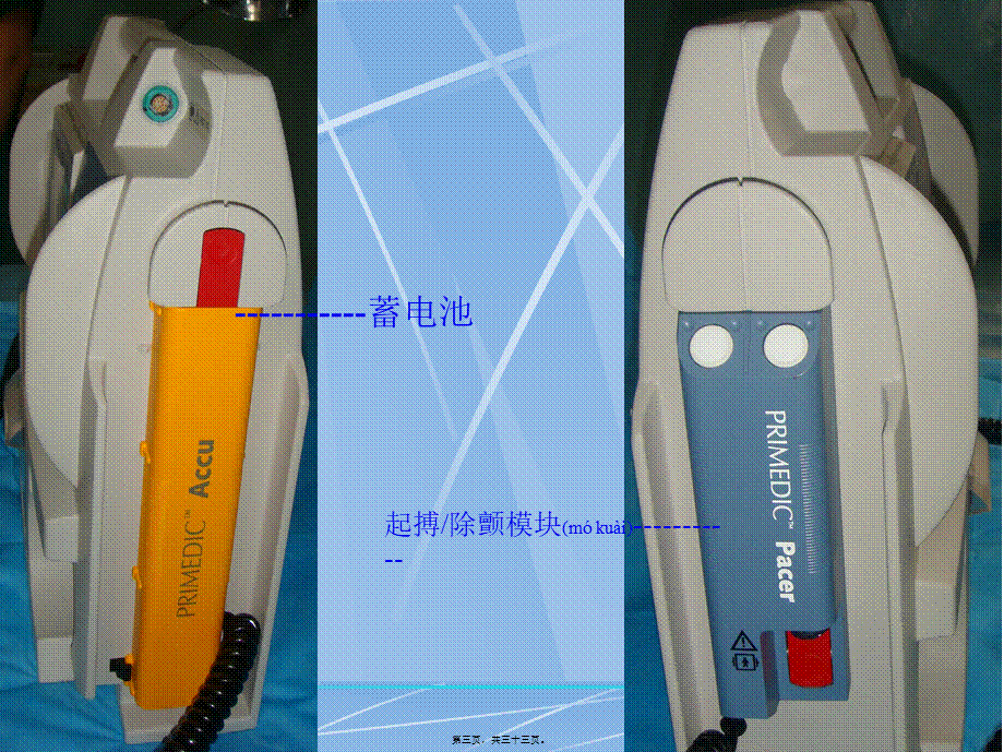 2022年医学专题—心脏电除颤术(1).ppt_第3页