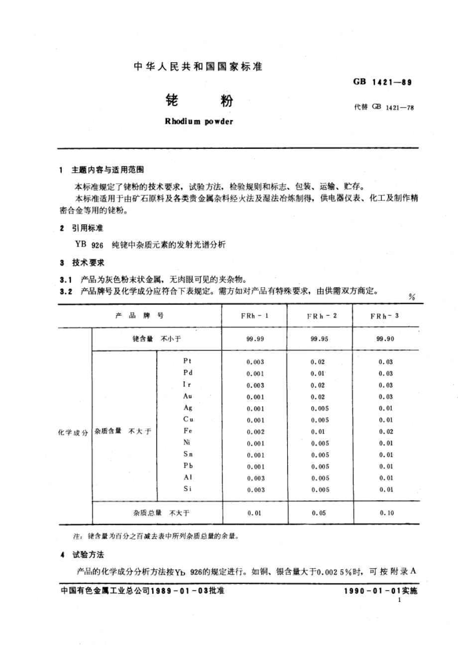 铑粉 GBT 1421-1989.pdf_第3页