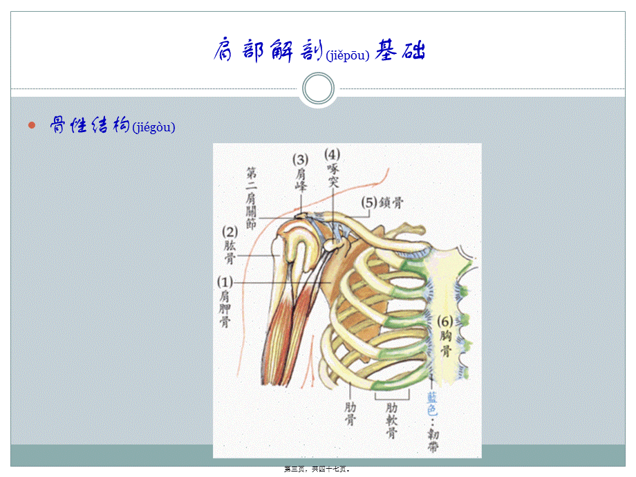 2022年医学专题—怎样治肩周炎(1).ppt_第3页