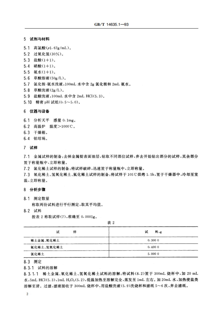 稀土金属及其化合物化学分析方法 草酸盐重量法测定稀土总量 GBT 14635.1-1993.pdf_第3页