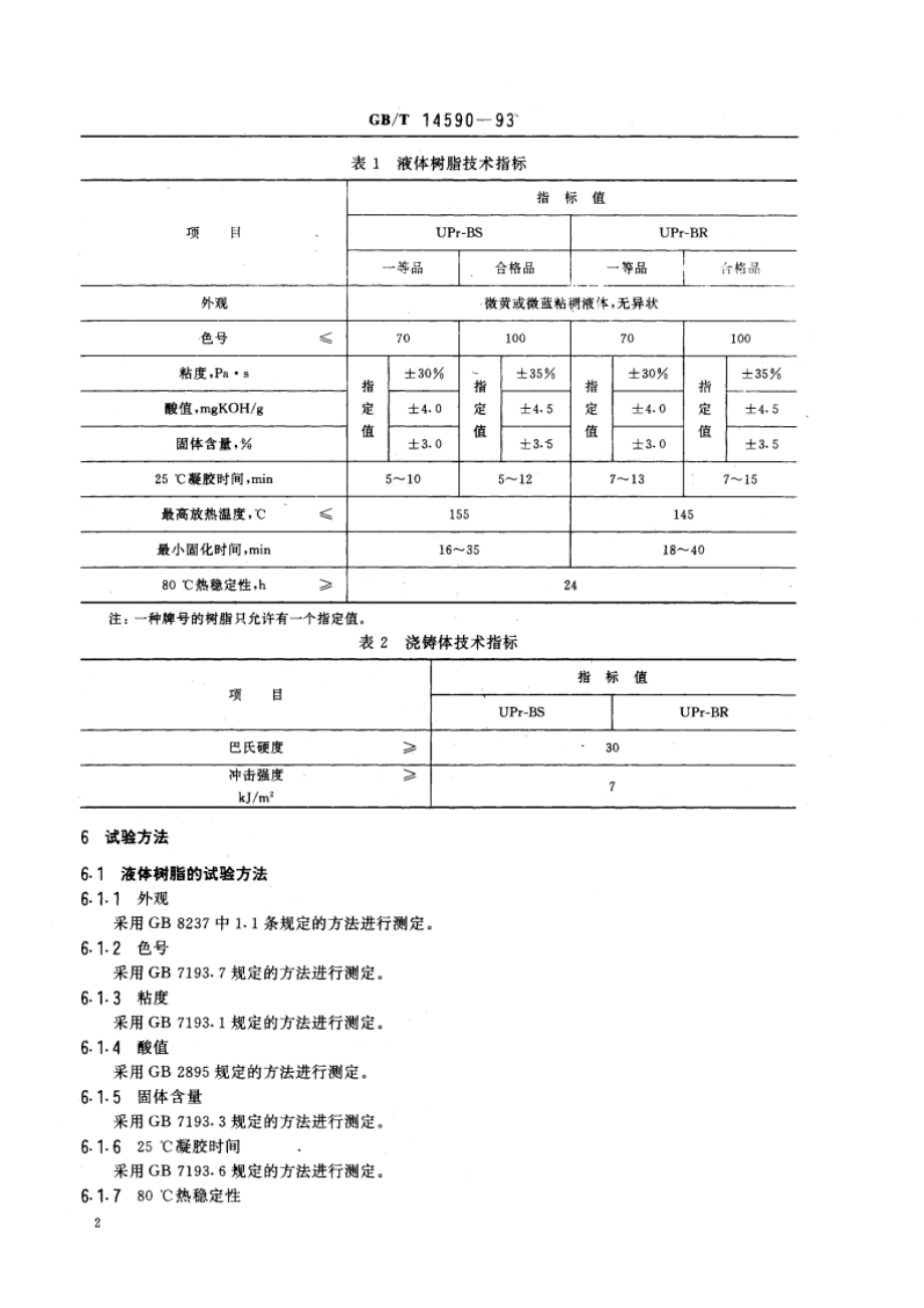 钮扣用液体不饱和聚酯树脂 GBT 14590-1993.pdf_第3页