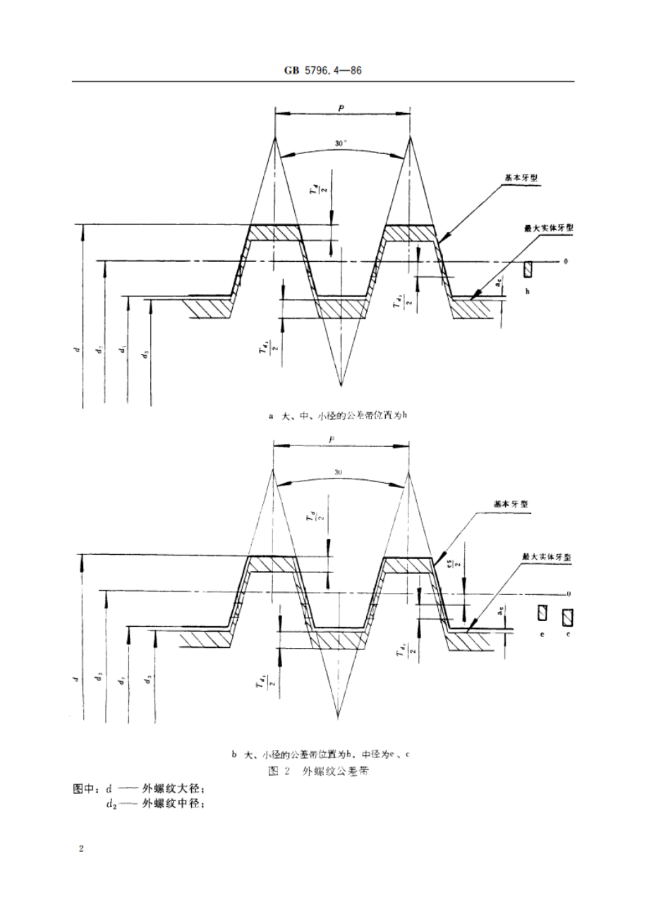 梯形螺纹 公差 GBT 5796.4-1986.pdf_第3页