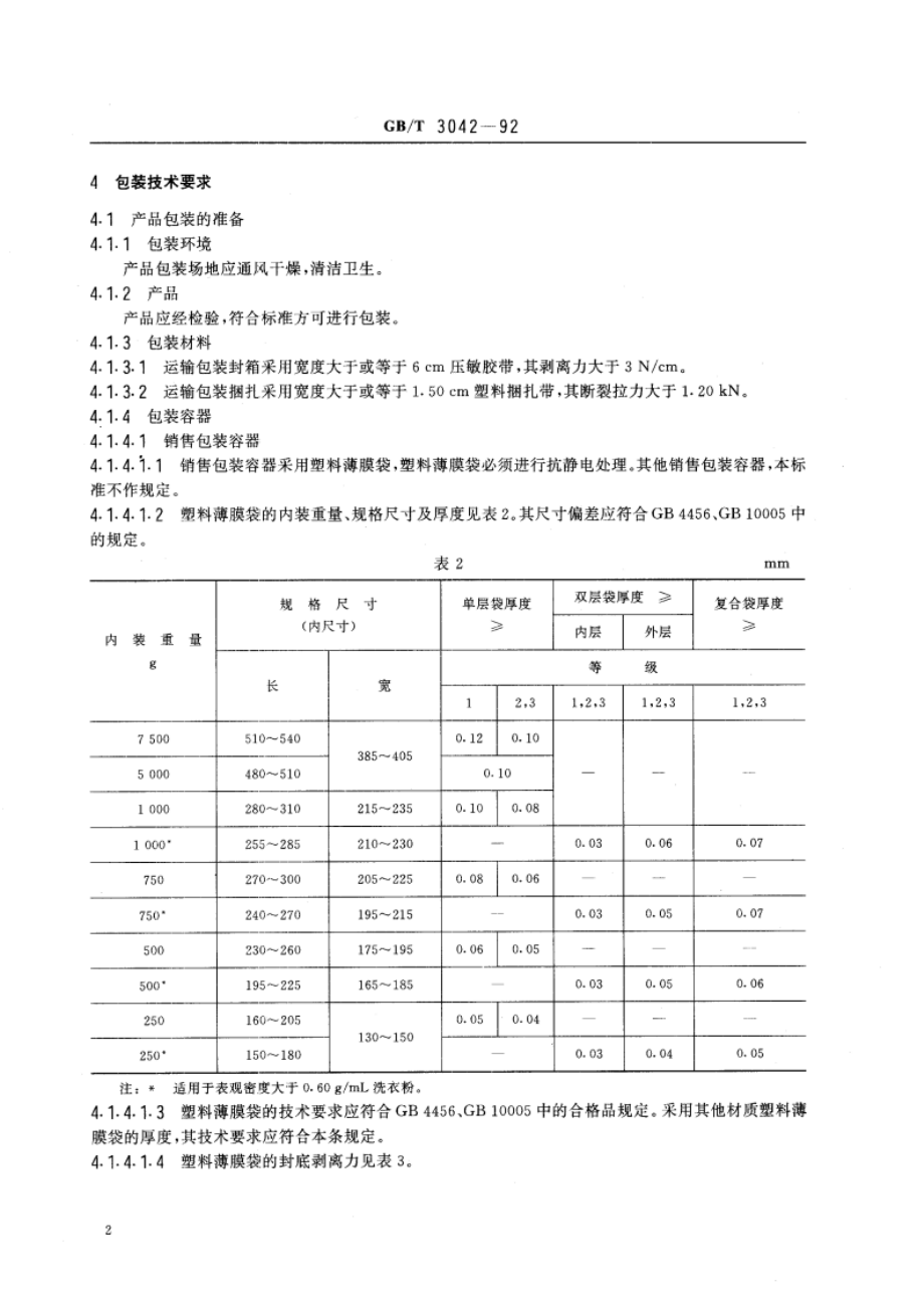 洗衣粉包装 GBT 3042-1992.pdf_第3页