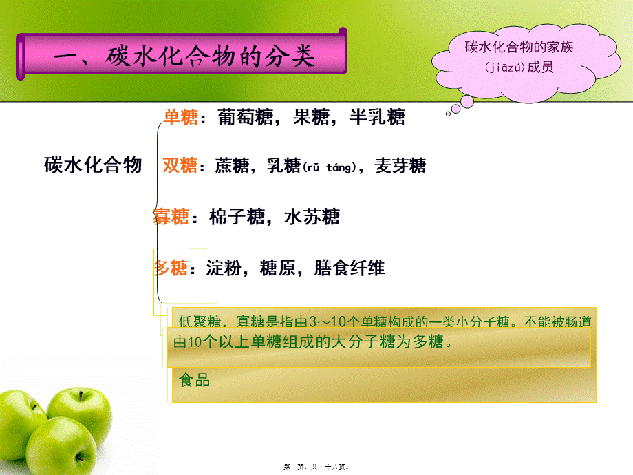 2022年医学专题—人体对碳水化合物的需要(1).ppt_第3页