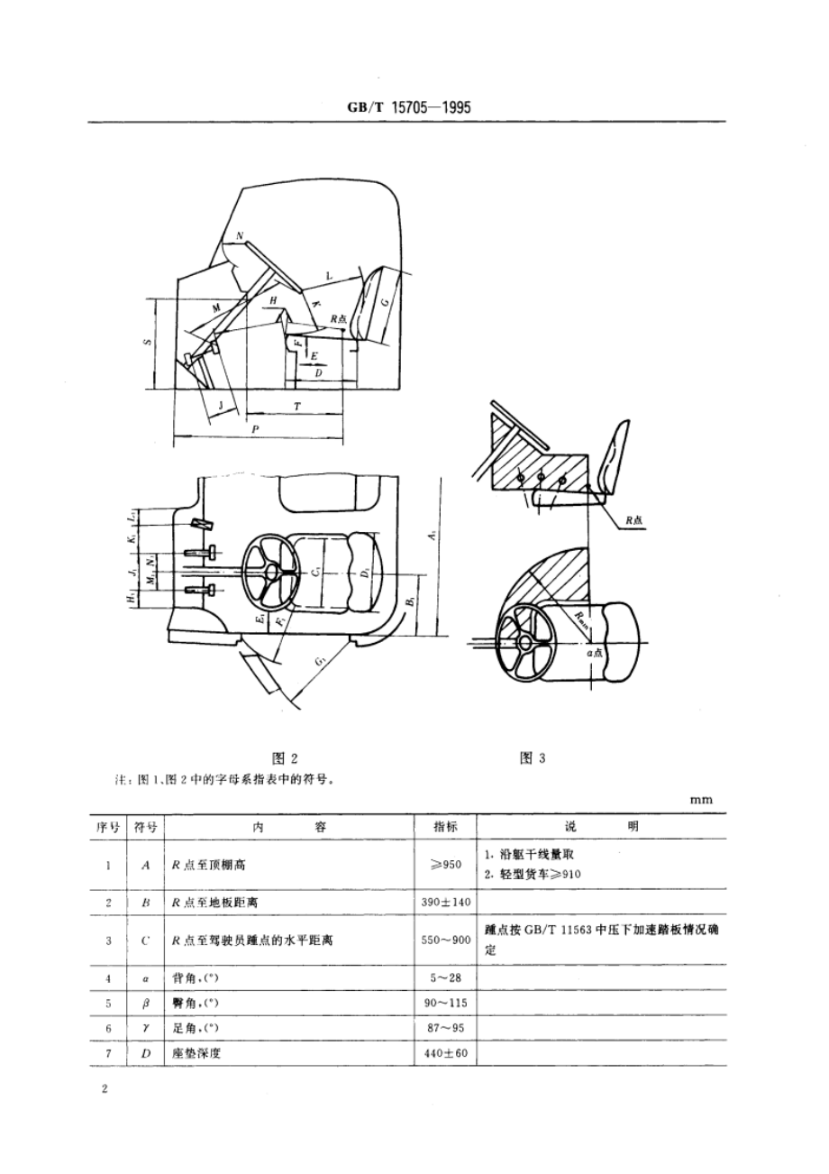 载货汽车驾驶员操作位置尺寸 GBT 15705-1995.pdf_第3页