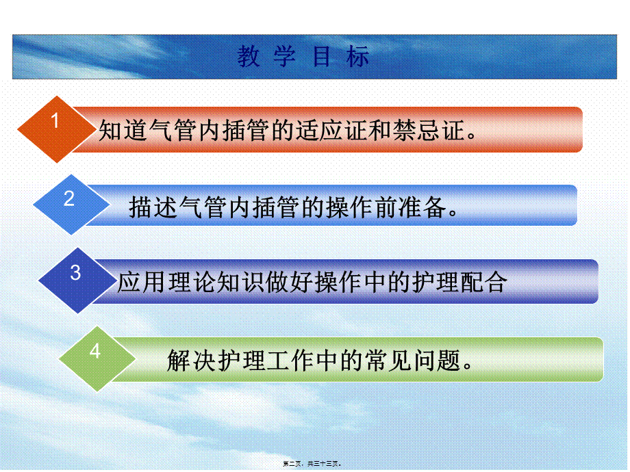 2022年医学专题—气管插管胡红梅(1).ppt_第2页