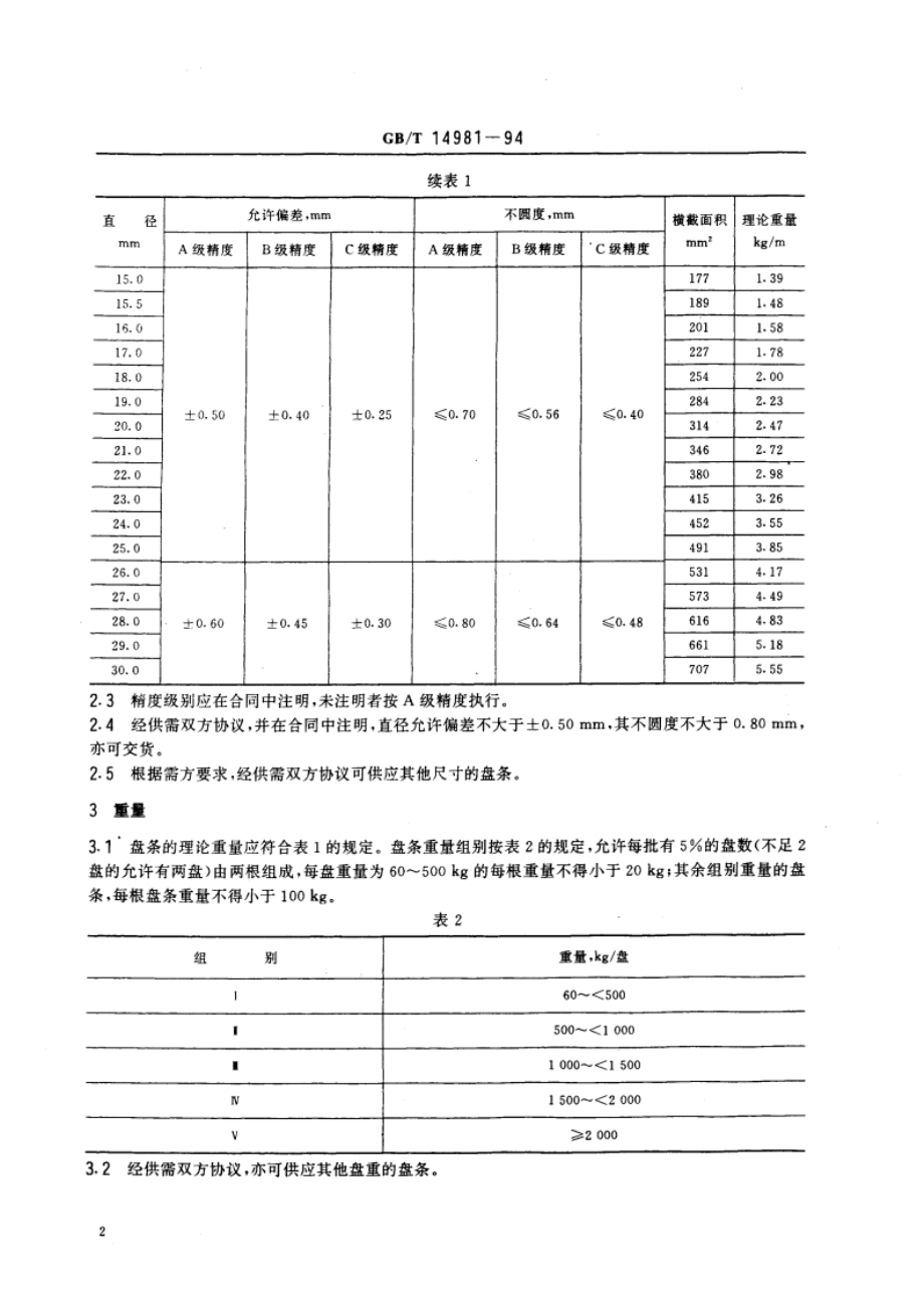 热轧盘条尺寸、外形、重量及允许偏差 GBT 14981-1994.pdf_第3页