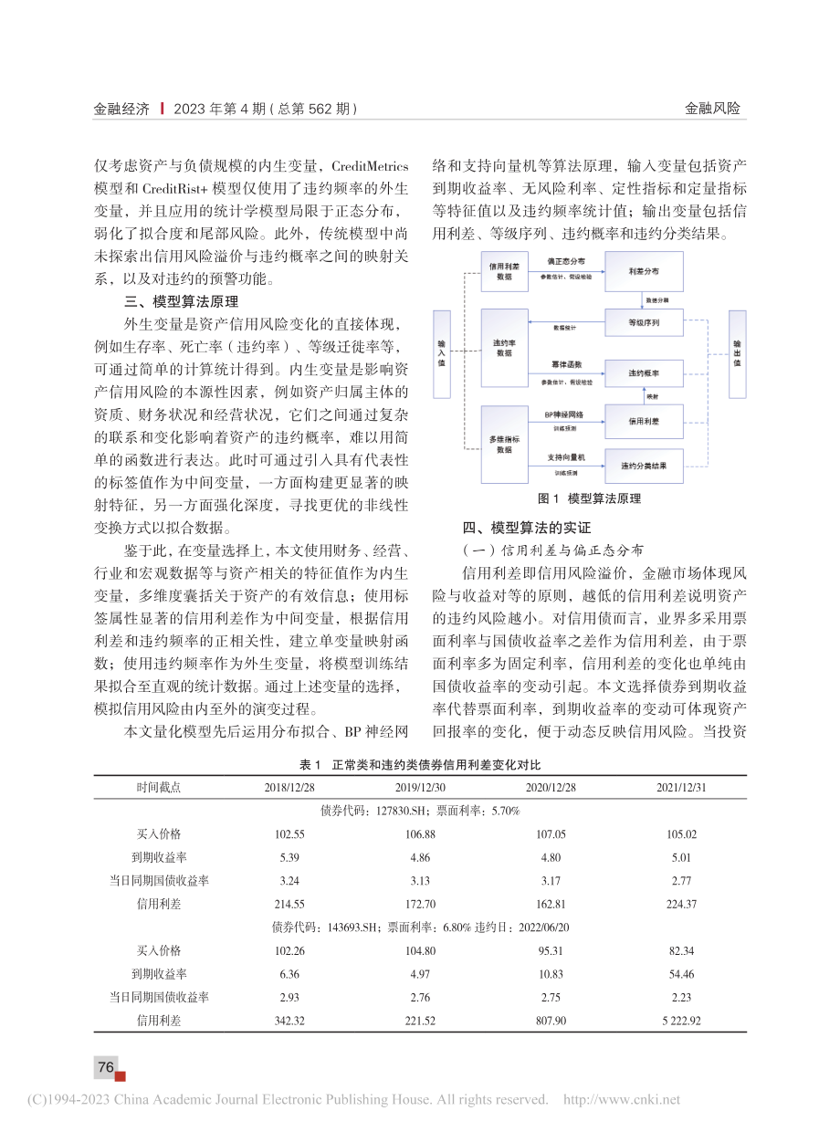 基于机器学习算法的信用风险量化模型研究_李沐勋.pdf_第2页