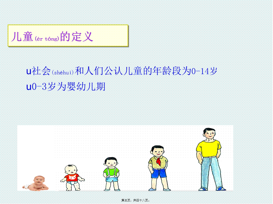 2022年医学专题—儿童营养.ppt_第3页