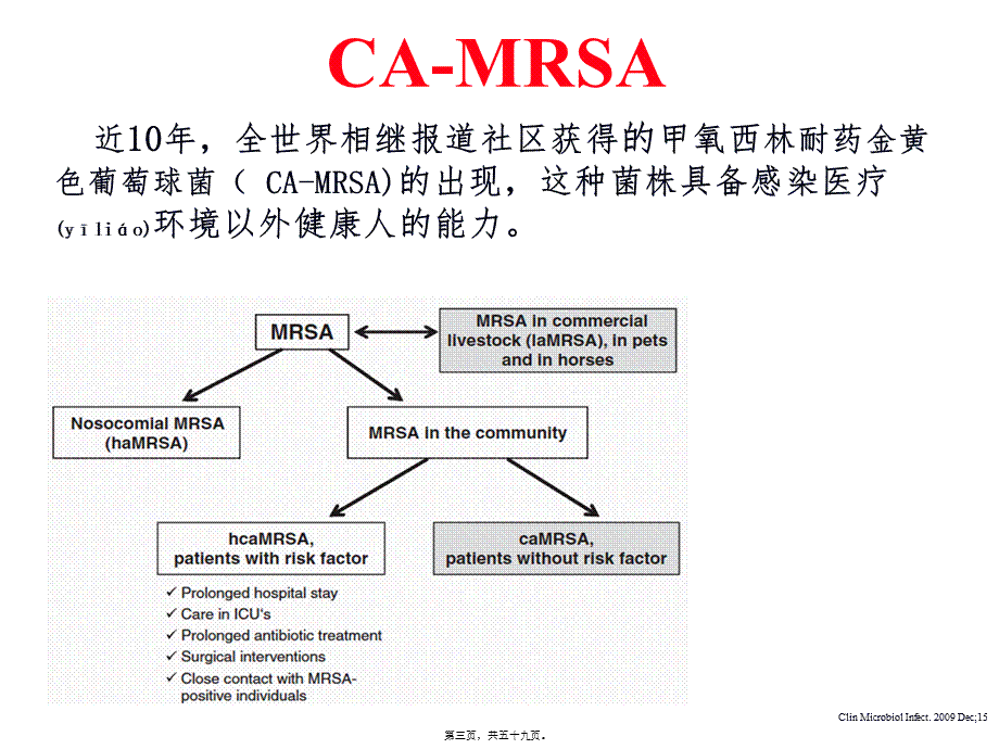 2022年医学专题—MRSA感染诊治策略.ppt_第3页