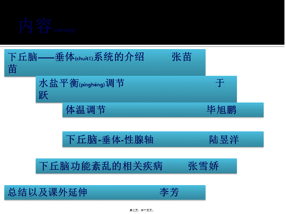 2022年医学专题—下丘脑——垂体调控(1).ppt_第2页