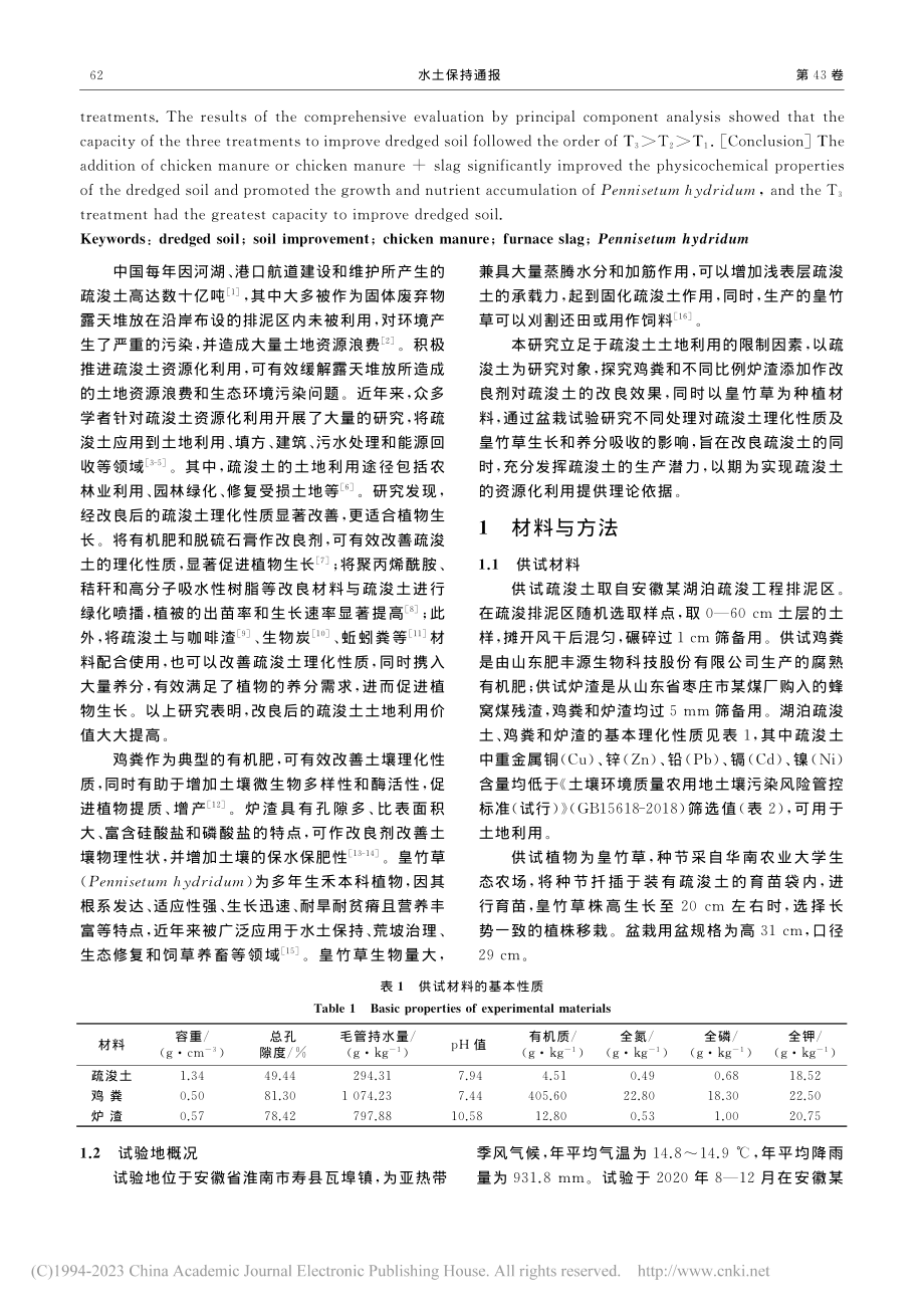 鸡粪和炉渣对疏浚土性质及皇竹草生长的影响_冯为迅.pdf_第2页