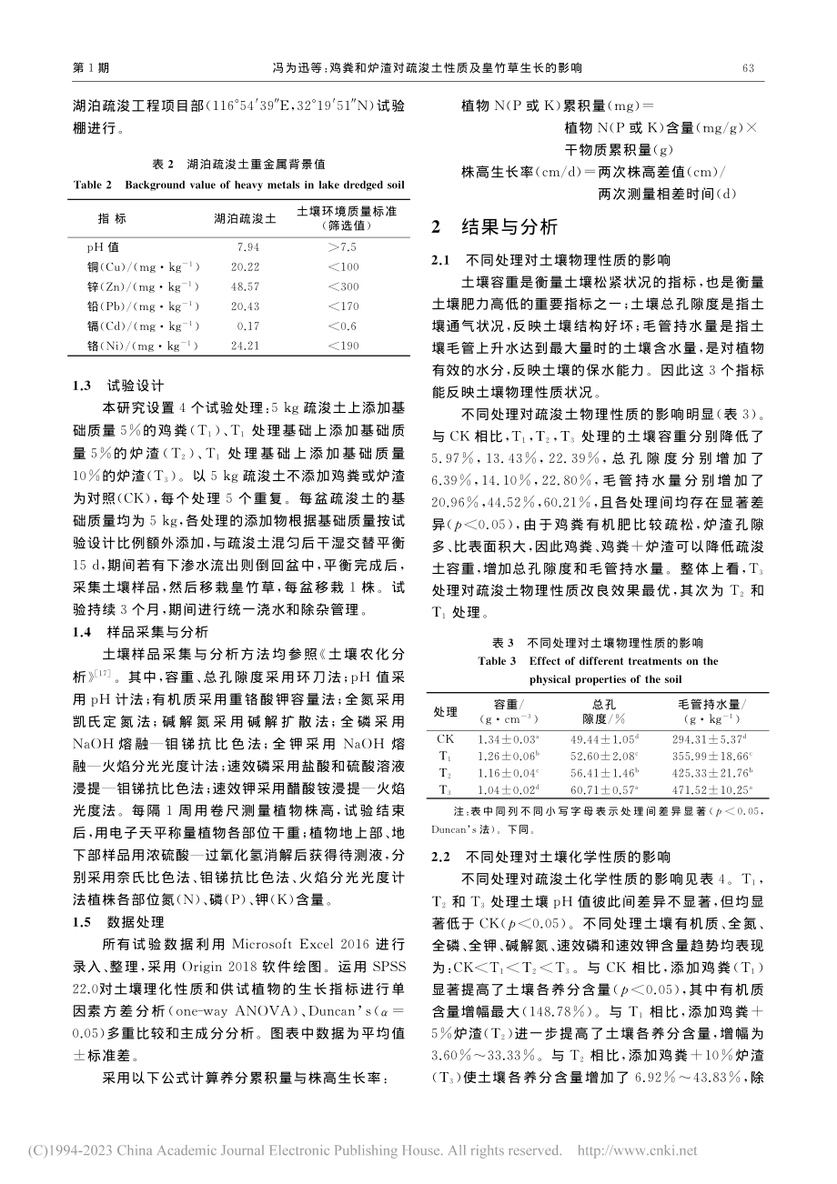 鸡粪和炉渣对疏浚土性质及皇竹草生长的影响_冯为迅.pdf_第3页