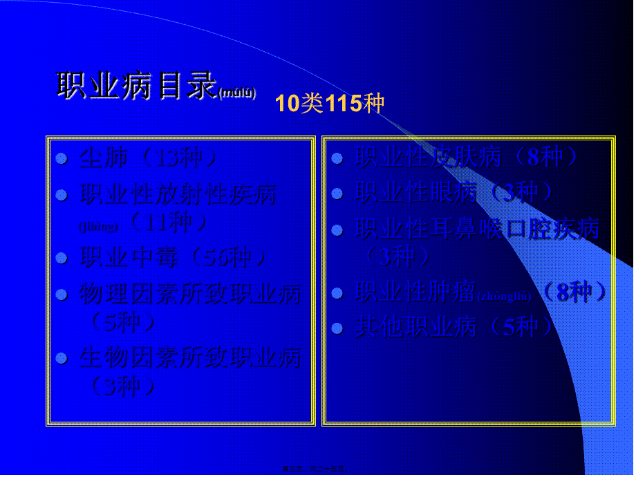 2022年医学专题—中华人民共和国职业病防治法配套规章简介(1).ppt_第3页