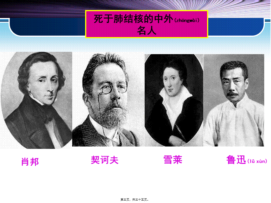 2022年医学专题—第45章--抗结核药(1).ppt_第3页