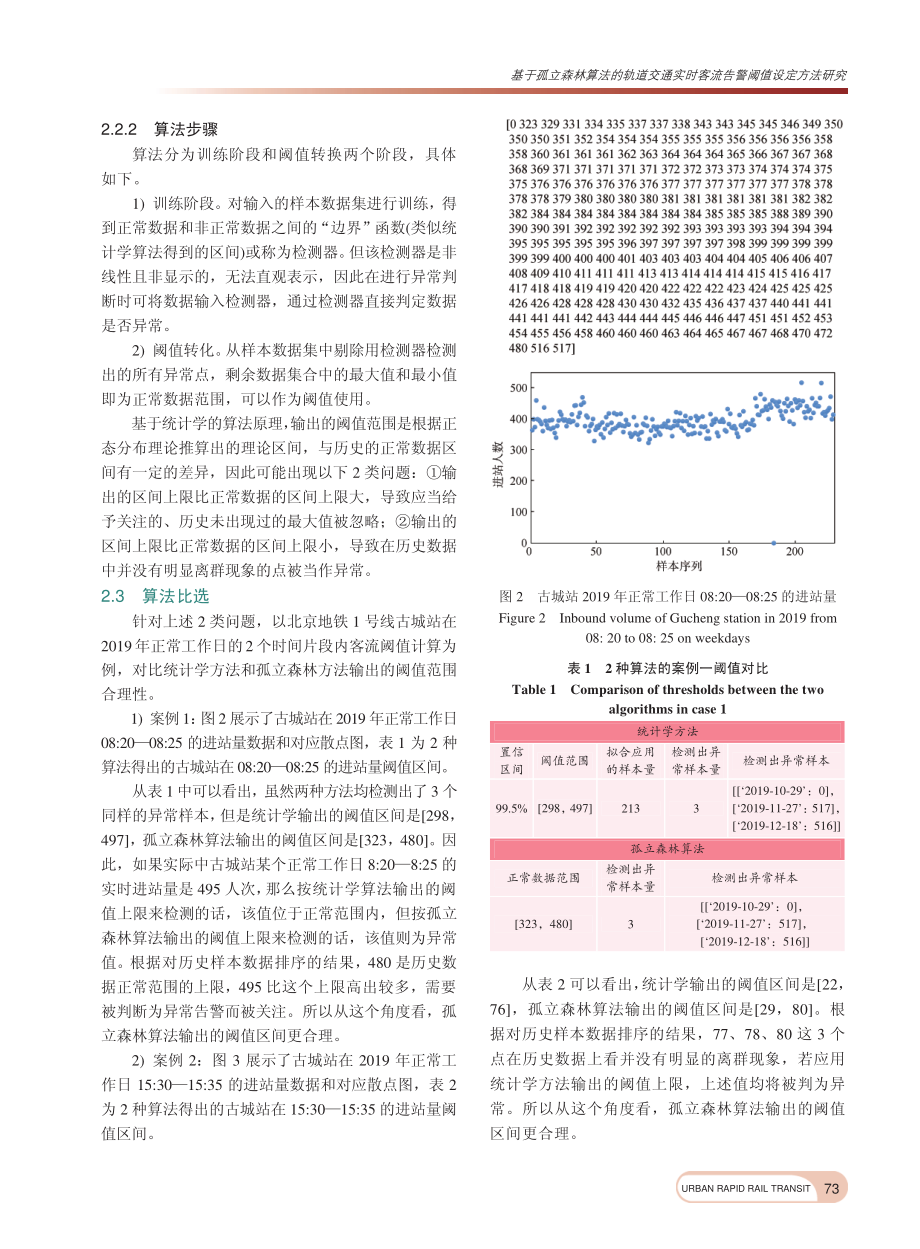 基于孤立森林算法的轨道交通...时客流告警阈值设定方法研究_王月玥.pdf_第3页