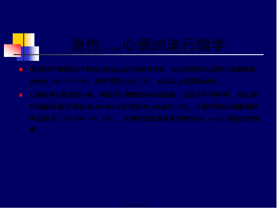 2022年医学专题—急性心力衰竭指南解读.ppt_第3页