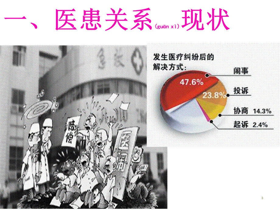 2022年医学专题—医患关系与医患沟通-姚本海.ppt_第3页