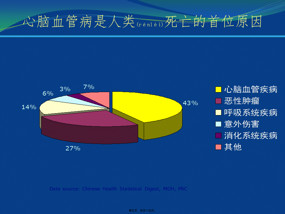 2022年医学专题—心脑血管病的防治(1).ppt_第3页