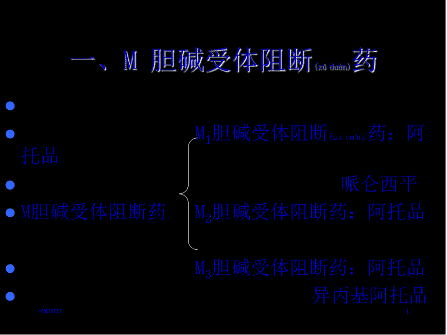 2022年医学专题—胆碱受体阻断药PPT(1).ppt_第1页