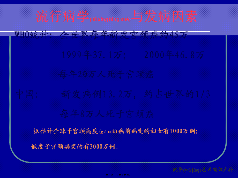 2022年医学专题—宫颈癌及相关问题研究进展(1).ppt_第2页