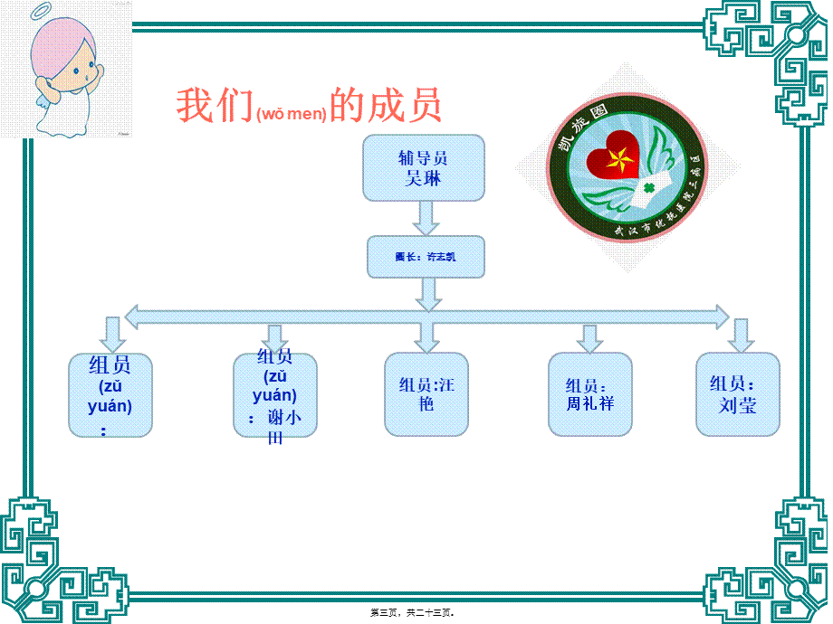 2022年医学专题—病区品管圈Microsoft-PowerPoint-演示文稿(2)资料(1).ppt_第3页