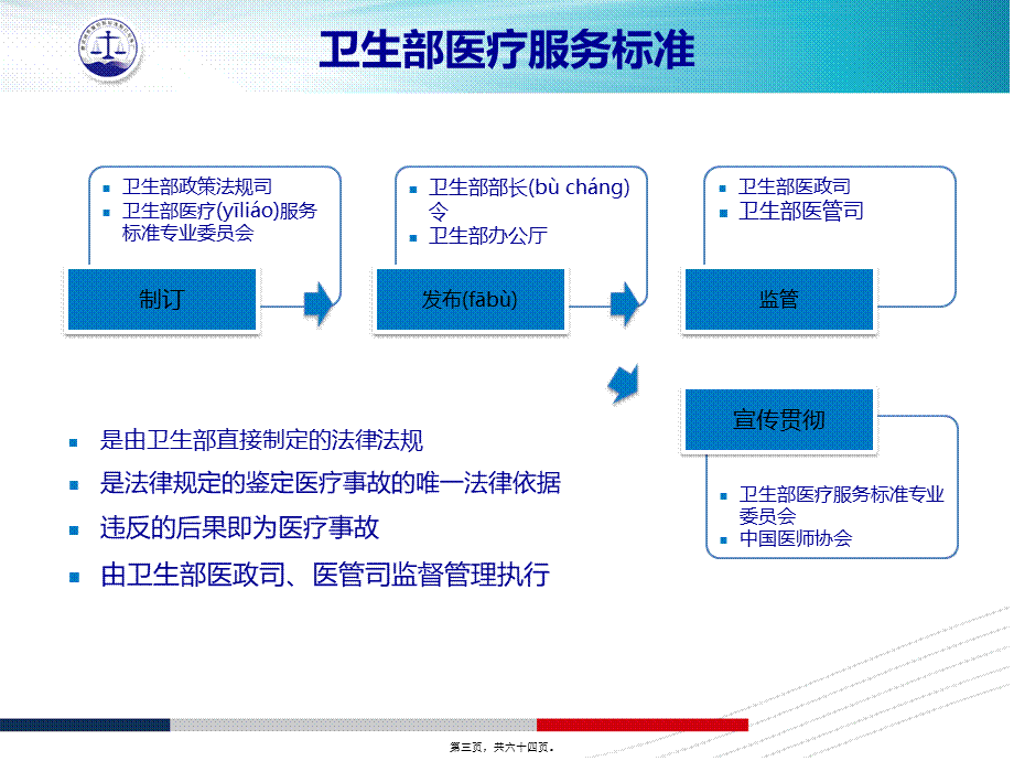 2022年医学专题—糖尿病质控-简化合并版V3.pptx_第3页