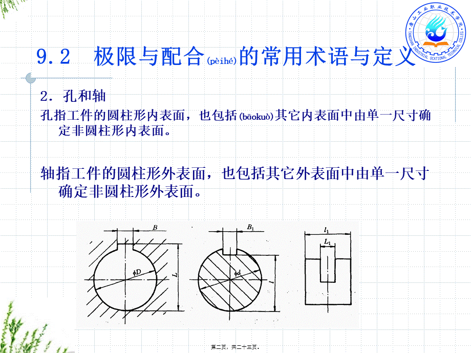 2022年医学专题—极限与配合的常用术语与定义.ppt_第2页