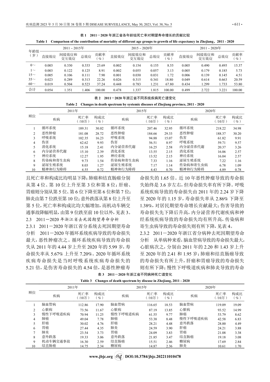 2011-2020年浙江省...民期望寿命及死亡谱变化分析_周晓燕.pdf_第3页