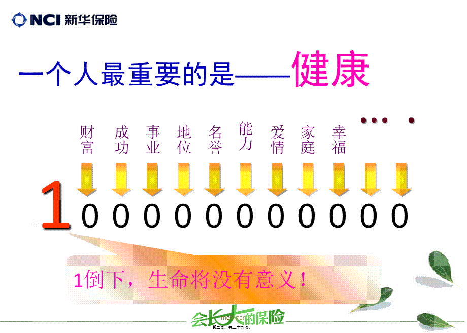 健康是福-吉顺高照(莆田涵江).pptx_第2页