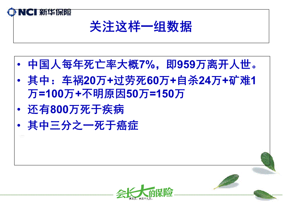 健康是福-吉顺高照(莆田涵江).pptx_第3页